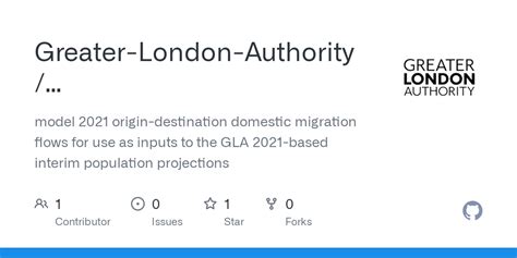 greater london population 2021|GLA Population Projections .
